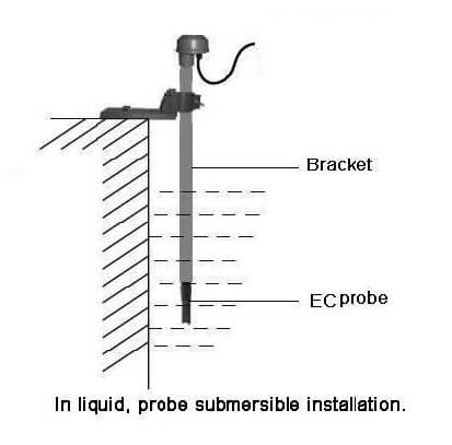 Liquid EC Sensor mounting